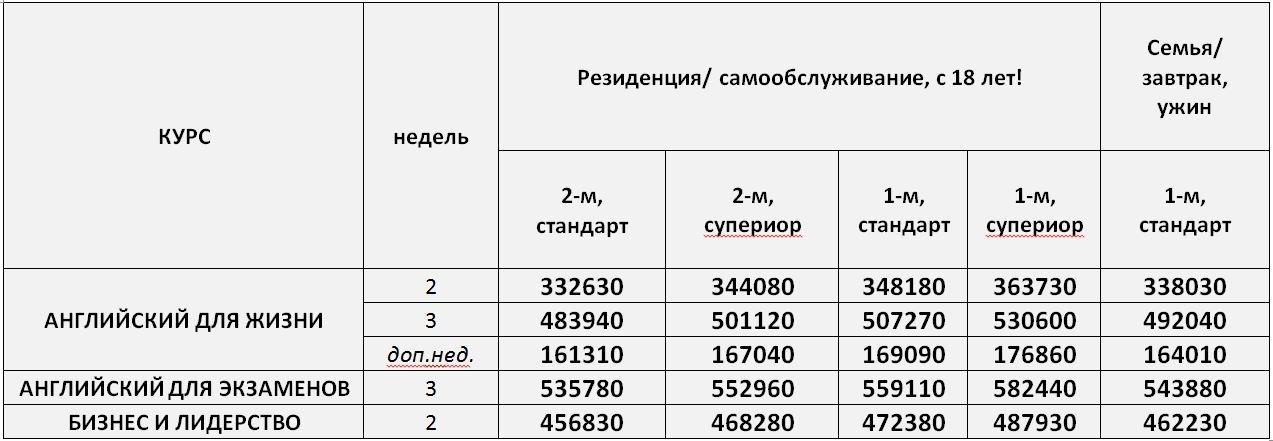 St Clares_fees 3